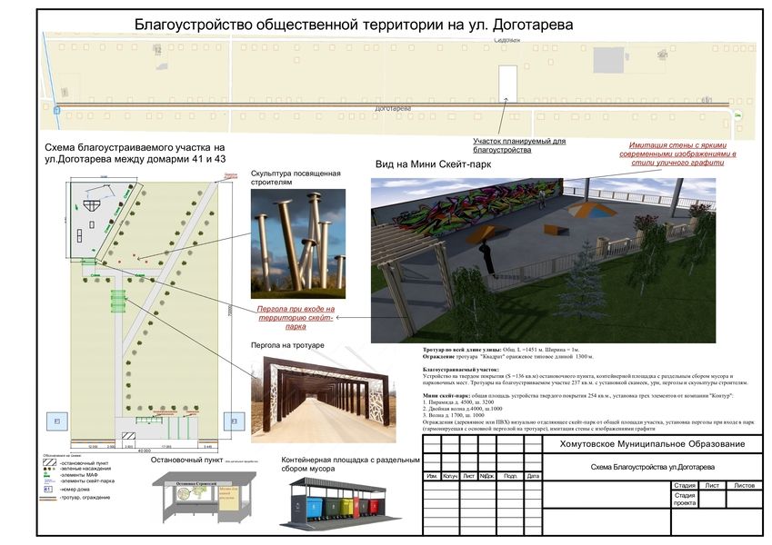 Голос каждого учтён