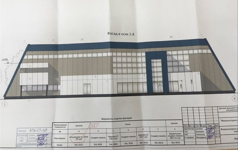 Строительство ФОКа в Карлуке начнется в 2020 году