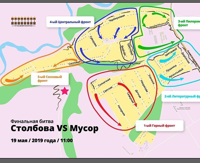 Опыт нужно застолбить